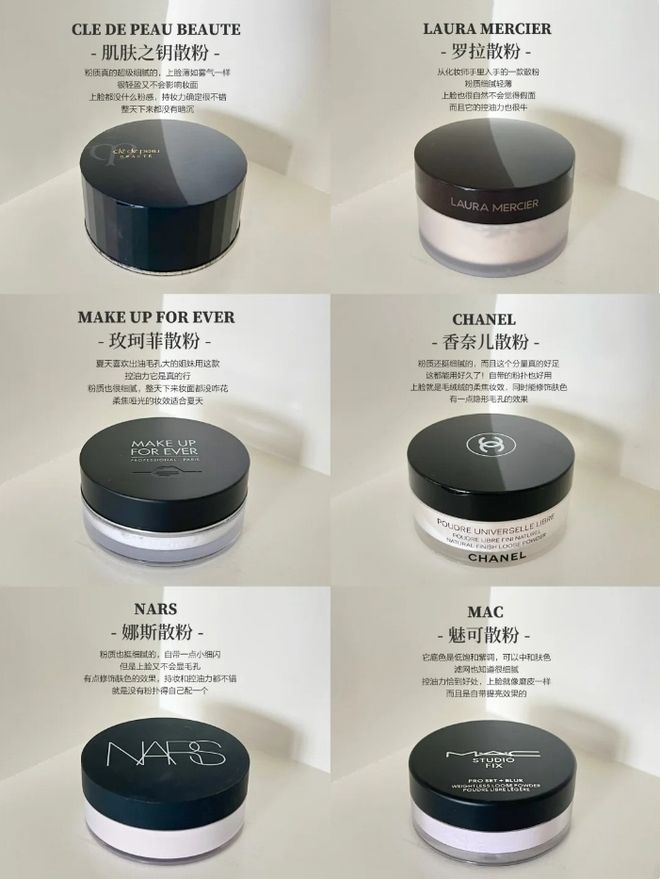 果好看这6款大牌定妆散粉让底妆牢牢焊在脸上j9九游真人游戏第一品牌哪些散粉的定妆效(图4)
